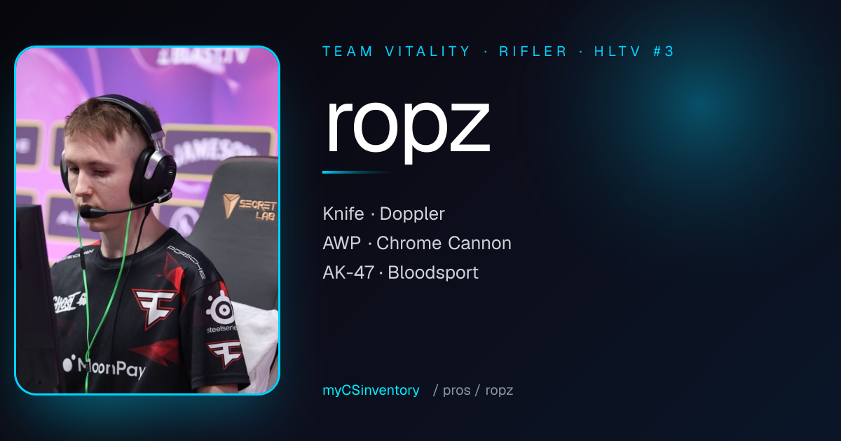 ropz CS2 Inventory & Loadout — Every Skin, Verified & Priced ...